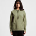 Wo's Stencil Hood - MAIN